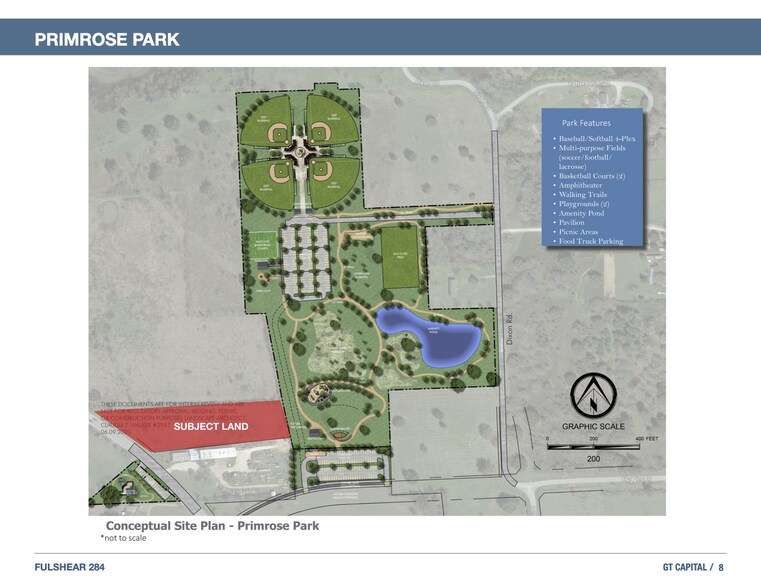 More Photos Of 7955 FM 359 Rd S, Fulshear Land For Lease