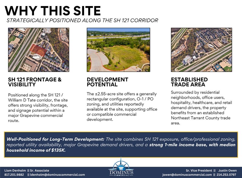 More Photos Of 3601 William D. Tate Blvd, Grapevine Land For Sale