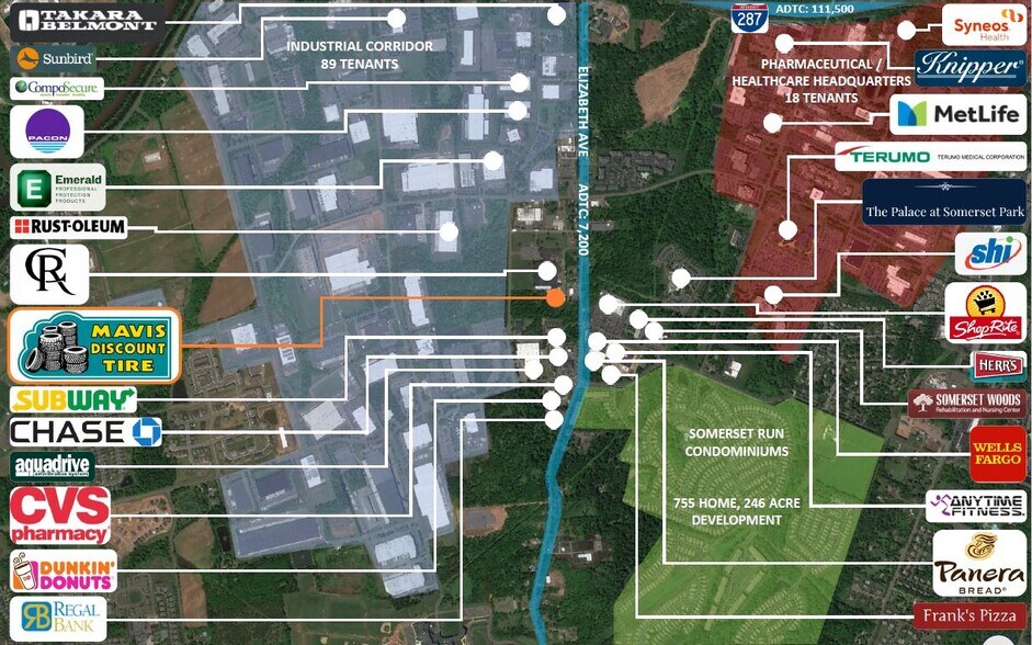 More Photos Of 442 Elizabeth Ave, Somerset Auto Repair For Sale