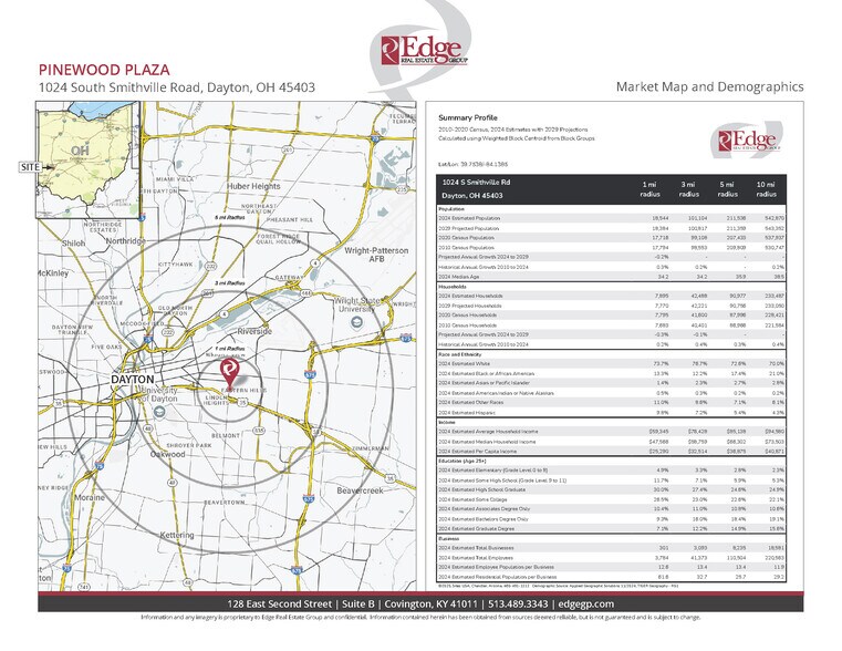 More Photos Of 1024-1062 S Smithville Rd, Dayton Unknown For Lease