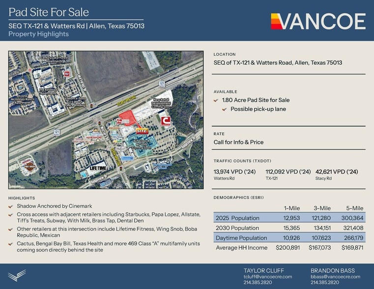 More Photos Of SEQ TX-121 & Watters Rd, Allen Land For Sale