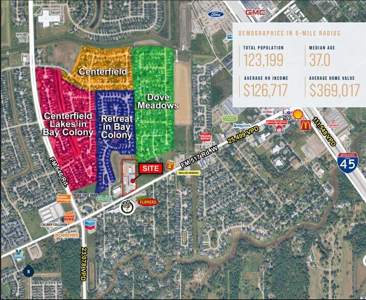 More Photos Of 611 FM 517 Rd W, Dickinson Land For Sale