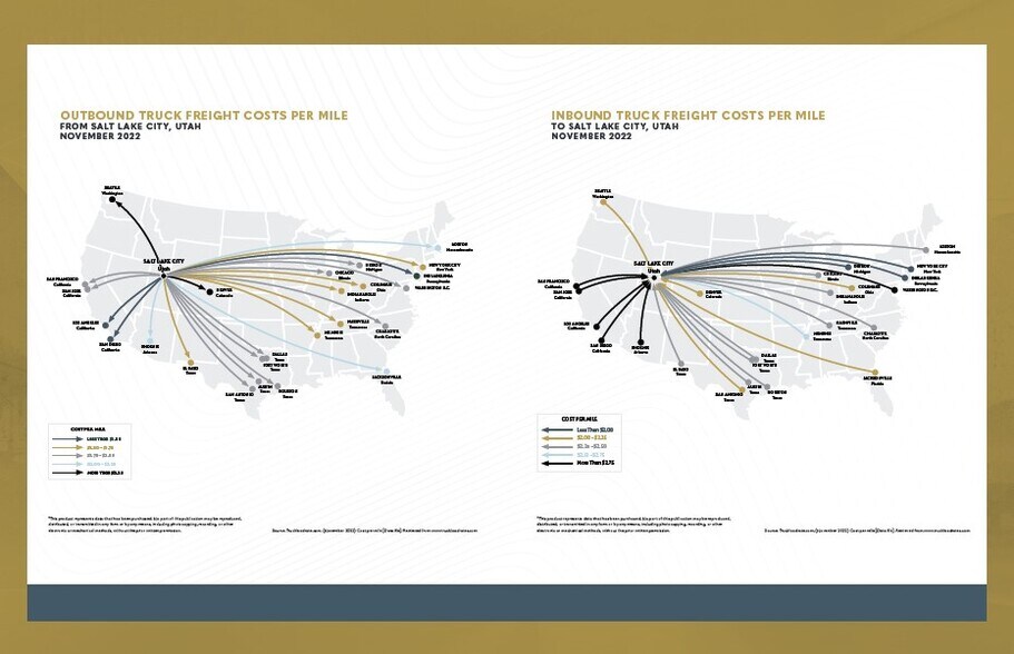 More Photos Of 5146 West Old Bingham Highway, West Jordan Unknown For Lease