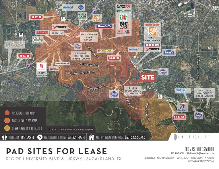 Primary Photo Of University Blvd & LJ Pky, Sugar Land Land For Lease