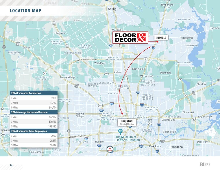 More Photos Of 18840 Highway 59, Humble Freestanding For Sale