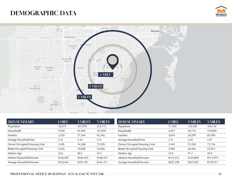 More Photos Of 1541 Sunset Dr, Coral Gables Office Residential For Lease
