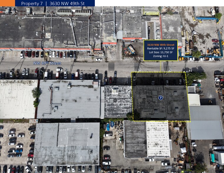 Primary Photo Of 3630 NW 49th St, Miami Warehouse For Sale