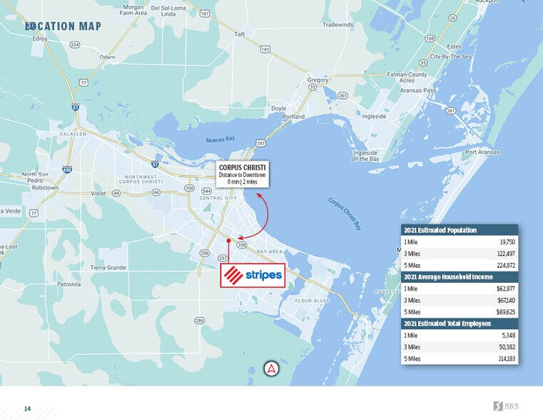 More Photos Of 3201 S Padre Island Dr, Corpus Christi Service Station For Sale