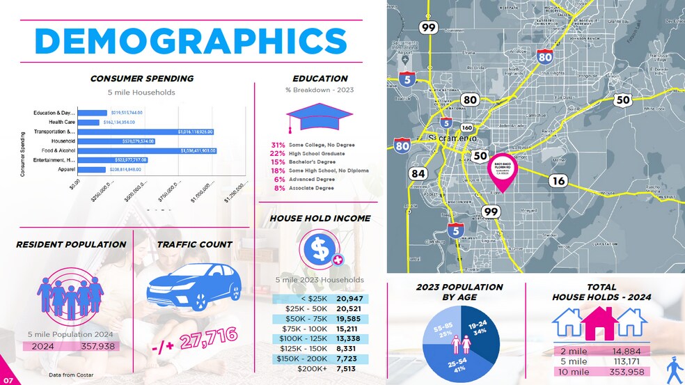 More Photos Of 8401-8403 Florin Rd, Sacramento Storefront Retail Residential For Sale