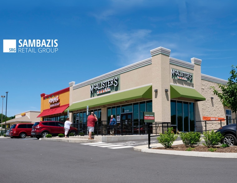 13251363 Euclid Ave, Bristol, VA 24201 Freestanding For Sale