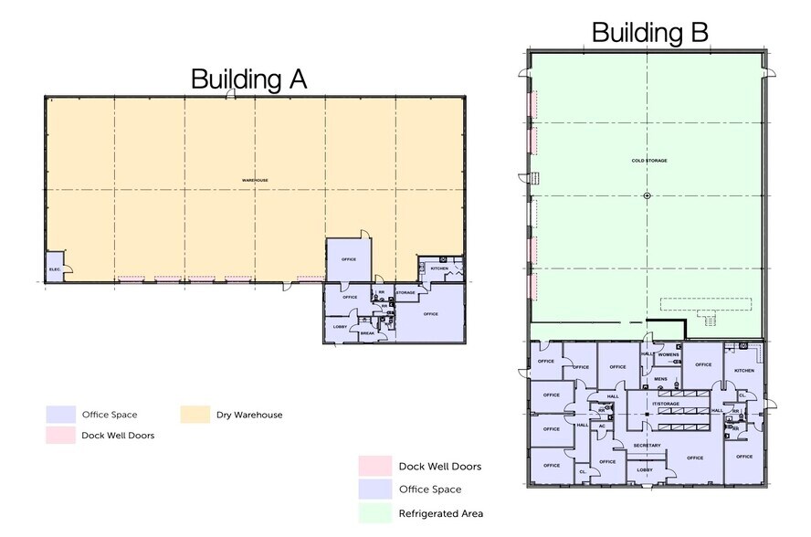 More Photos Of , Progreso Industrial For Sale