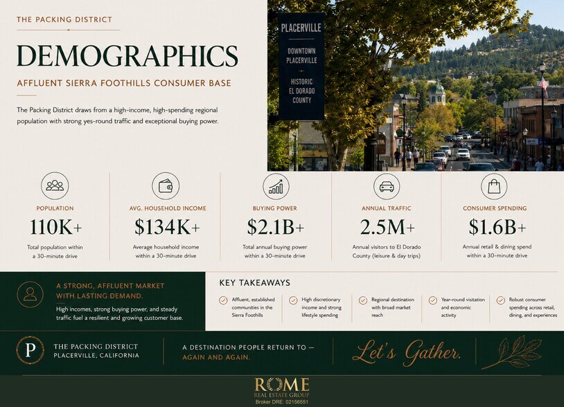 More Photos Of 3898 Missouri Flat Rd, Placerville General Retail For Lease