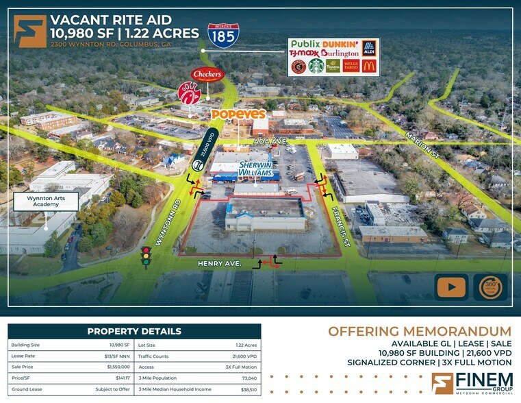 More Photos Of 2300 Wynnton Rd, Columbus Drugstore For Lease