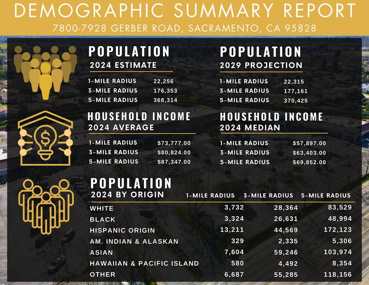 More Photos Of 7802-7856 Gerber Rd, Sacramento Storefront For Lease