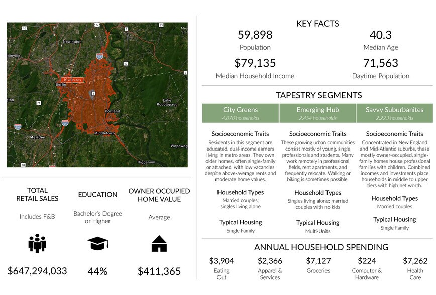 More Photos Of 5 Berlin Rd, Cromwell Land For Sale