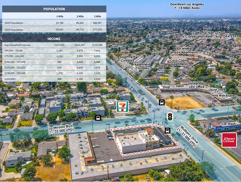 More Photos Of 15010 Mulberry Dr, Whittier Freestanding For Lease