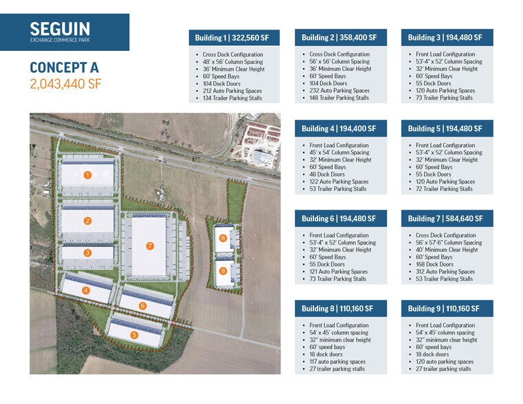 More Photos Of IH-10 & Highway 46, Seguin Distribution For Lease