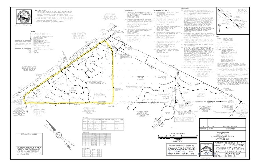Primary Photo Of 00 Old Concord Tpke/ US Route 4, Barrington Land For Sale