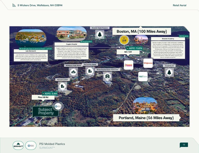 More Photos Of 5 Wickers Dr, Wolfeboro Warehouse For Sale