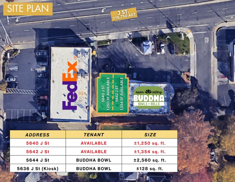 More Photos Of 5640-5644 J St, Sacramento Storefront Retail Office For Lease