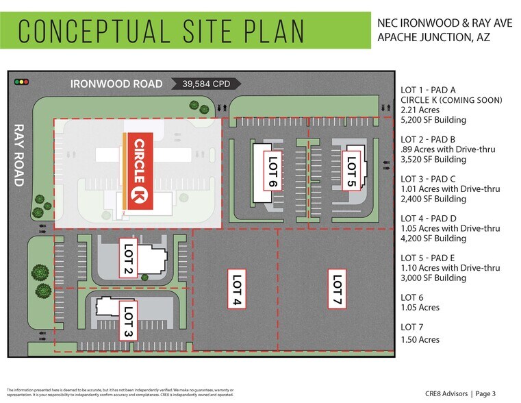 More Photos Of NEC Ironwood & Ray Rd, Apache Junction Land For Lease