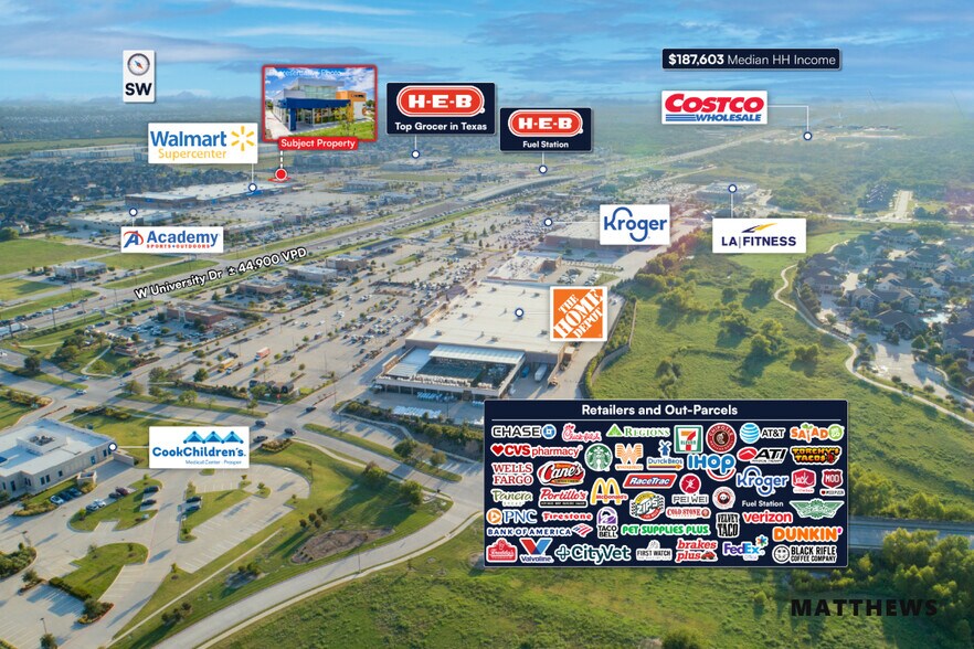 More Photos Of 8860 Fm 423, Frisco Bank For Sale