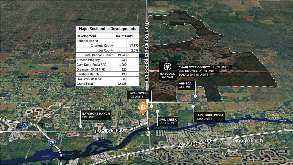 More Photos Of 18031 State Road 31, North Fort Myers Land For Sale
