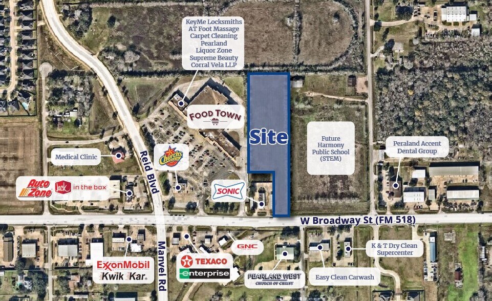 Primary Photo Of 7029 W Broadway St, Pearland Land For Sale