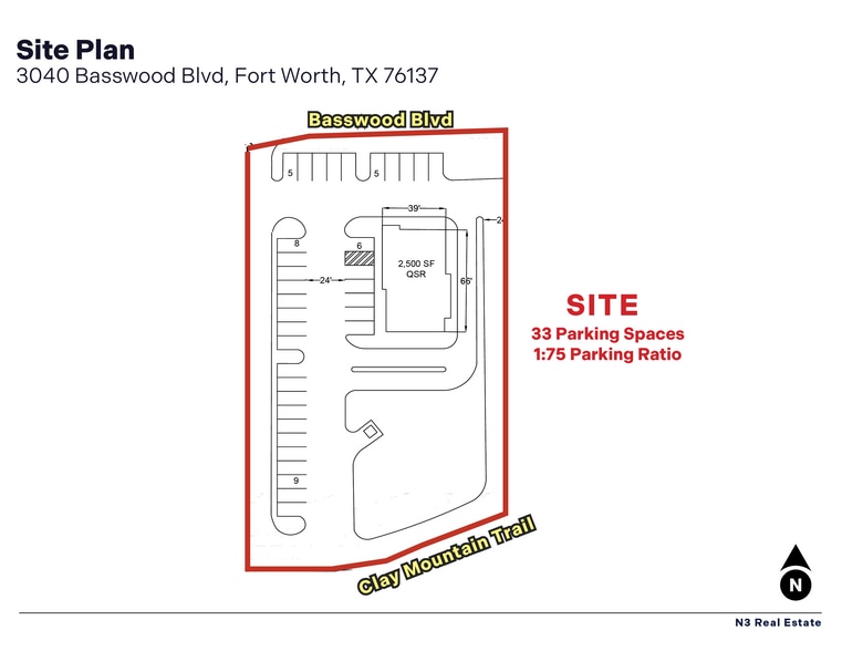 More Photos Of 3040 Basswood Blvd, Fort Worth Land For Lease