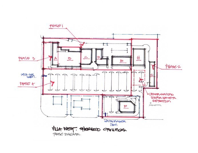 More Photos Of 2700 Wanamaker, Topeka Land For Sale