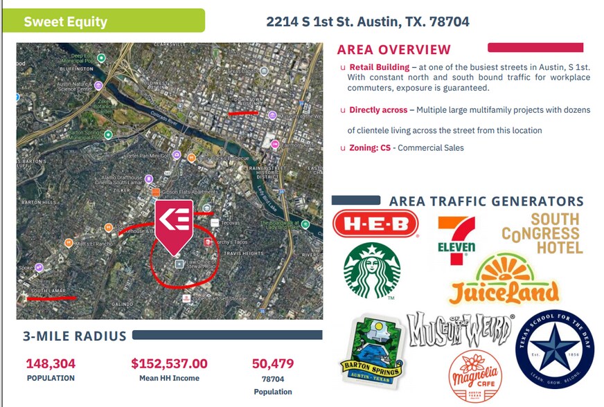 More Photos Of 2214 S 1st St, Austin Freestanding For Sale