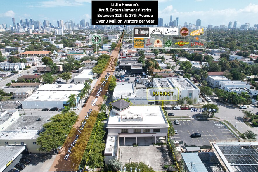More Photos Of 1800 SW 8th St, Miami Medical For Sale