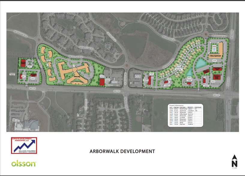 Primary Photo Of NWC Hwy 150 & Ward Rd, Lees Summit Land For Lease