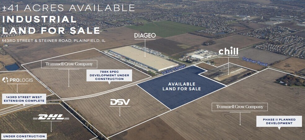 Primary Photo Of 143RD STREET & STEINER ROAD, Plainfield Land For Lease
