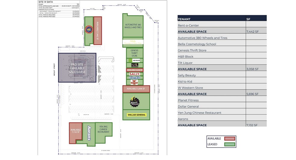 More Photos Of 5107-5129 Wesley St, Greenville Unknown For Lease