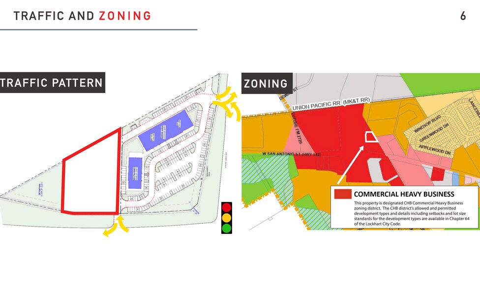 More Photos Of Lockhart Pad Site, Lockhart Land For Sale