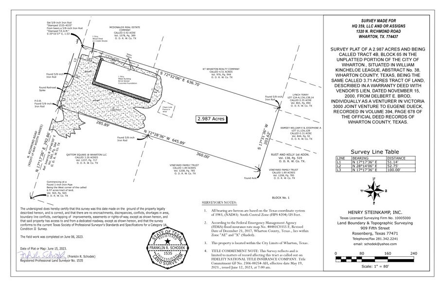 More Photos Of , Wharton Unknown For Sale