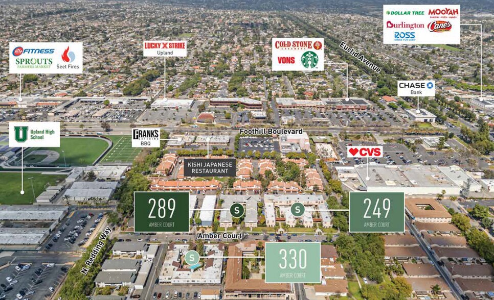 More Photos Of , Upland Multifamily For Sale