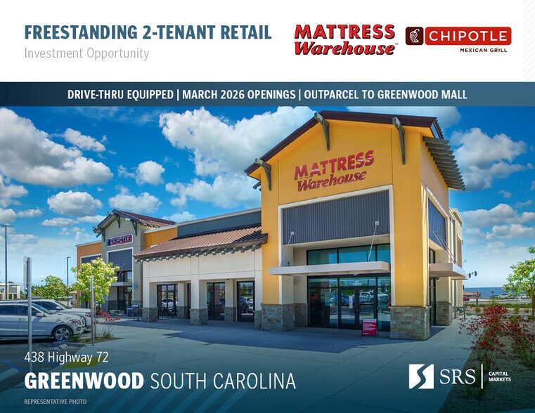 Primary Photo Of 438 SC-72, Greenwood Freestanding For Sale