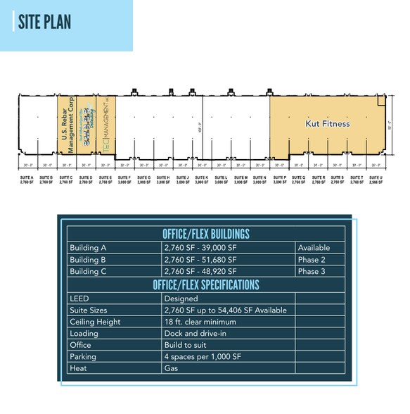 More Photos Of 1800 W 12th St, Ogden Research And Development For Lease