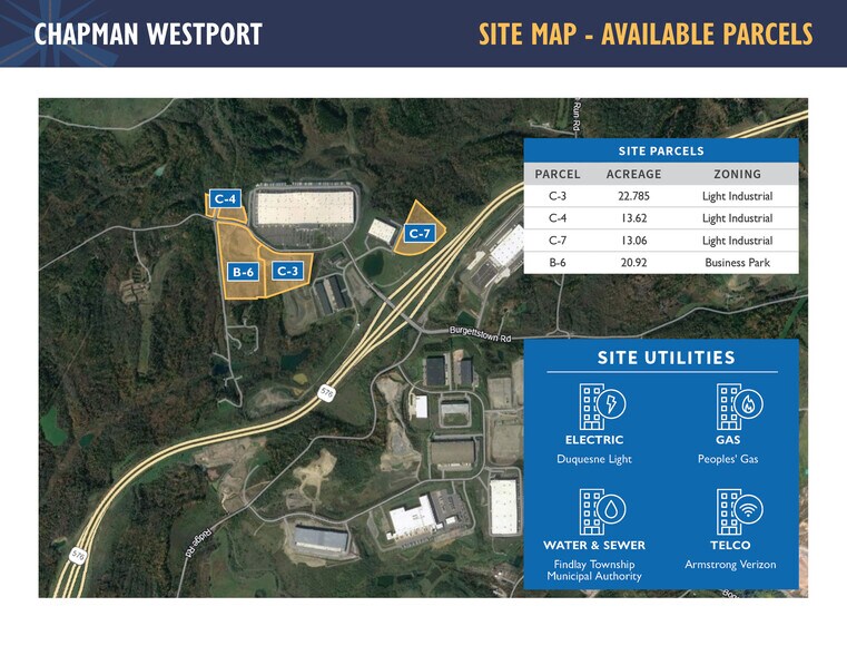 More Photos Of Westport Road, Imperial Land For Sale