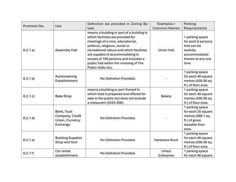 More Photos Of 6499 Lundys Ln, Niagara Falls Auto Repair For Sale