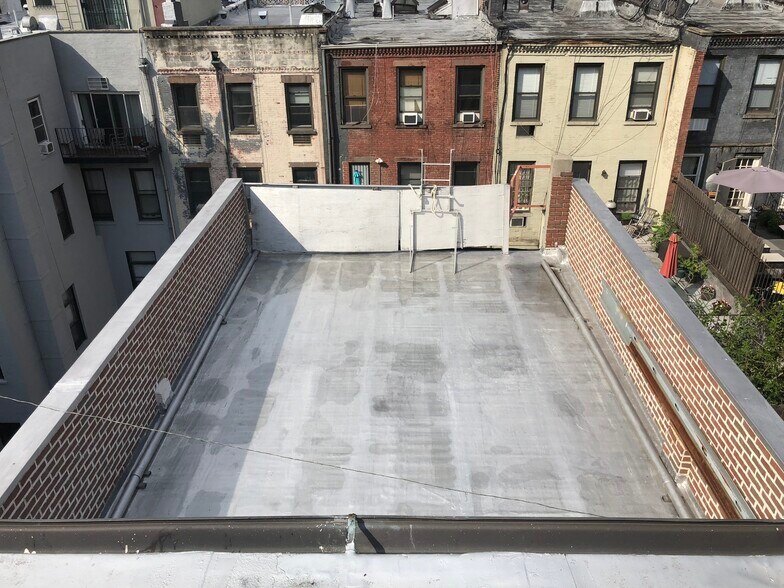 More Photos Of 143 W 72nd St, New York Storefront Retail Office For Lease