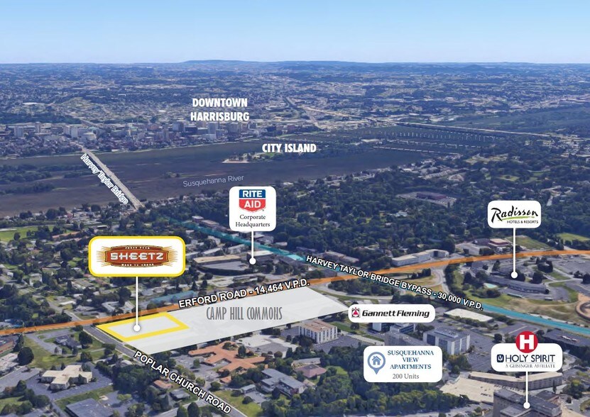 More Photos Of 91 Erford Rd, Camp Hill Convenience Store For Sale