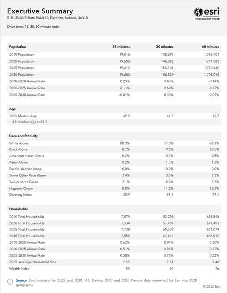 More Photos Of State Road 10, Demotte Land For Sale