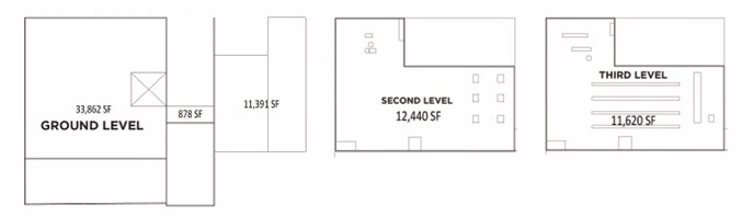 More Photos Of 175 2nd St, Oakland Manufacturing For Sale