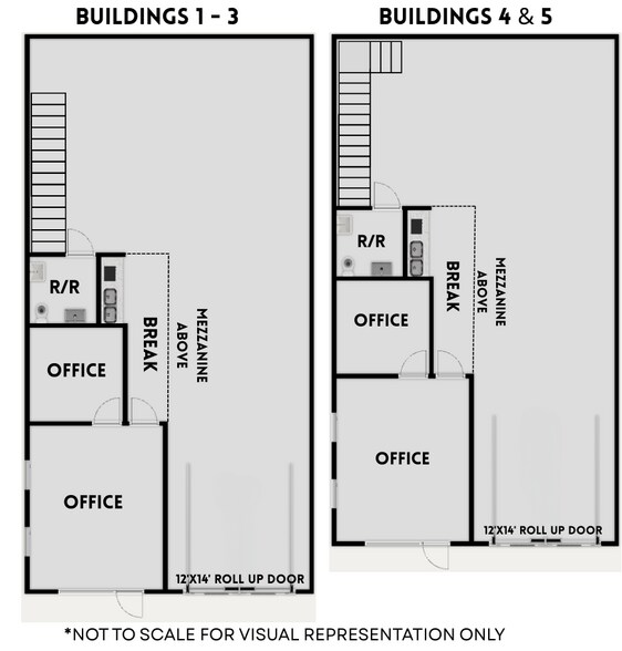 More Photos Of 1306 Whitestone Blvd, Cedar Park Warehouse For Sale
