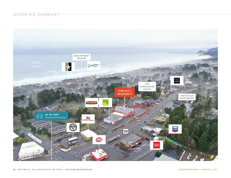 More Photos Of 2429 NW Highway 101, Lincoln City Supermarket For Sale