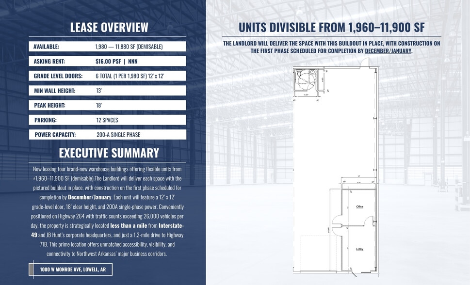 More Photos Of 1000 W Monroe Ave, Lowell Unknown For Lease
