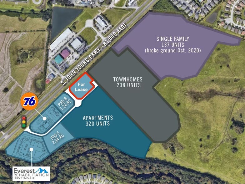 More Photos Of 1952 S John Young Pky, Kissimmee General Retail For Lease